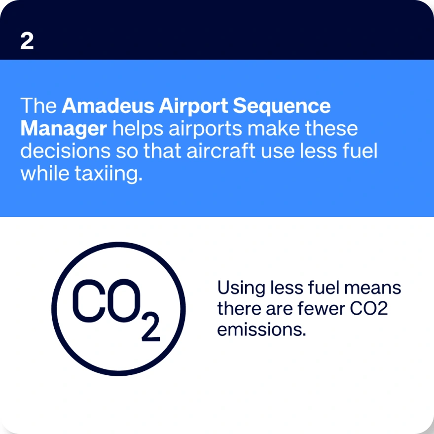 Net-zero carousel card 2