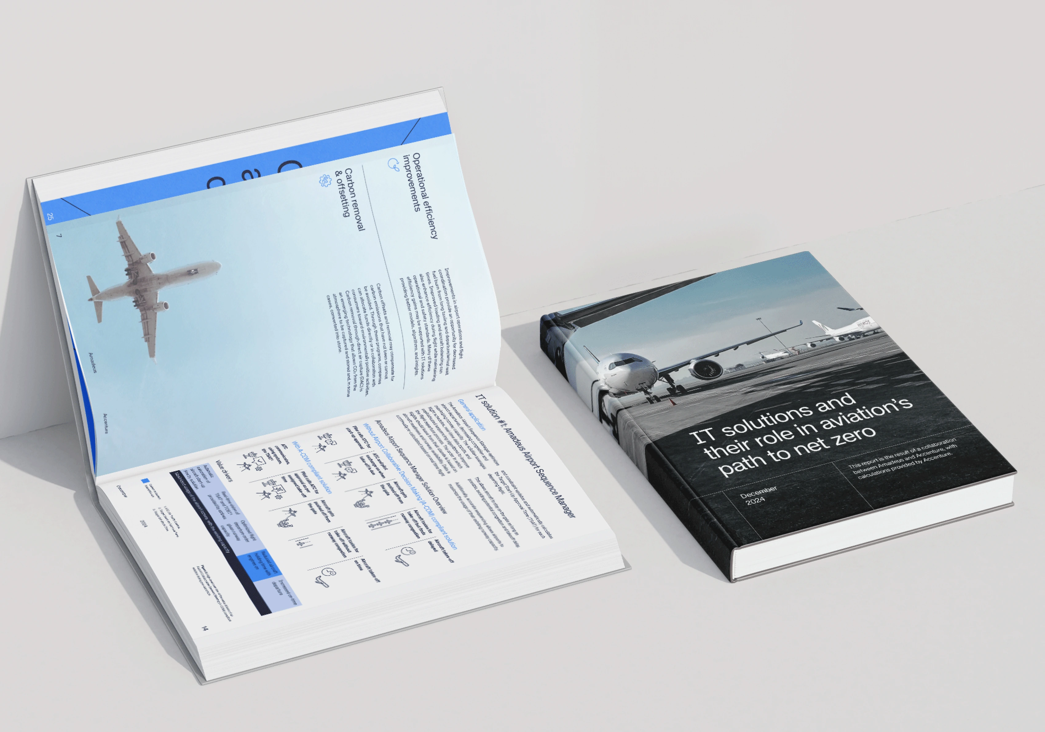 Report book spreads laid out