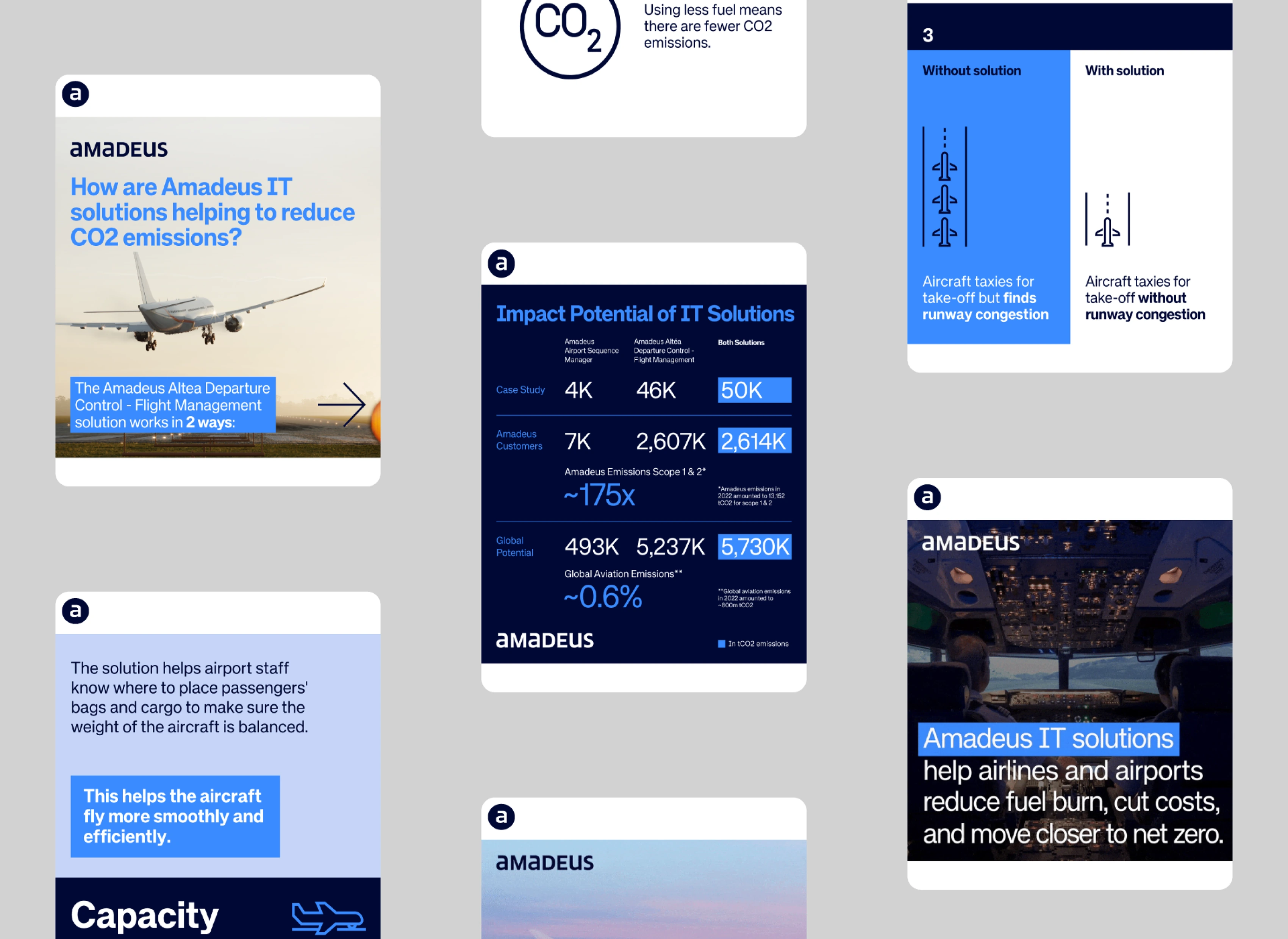 Social media mockup grid