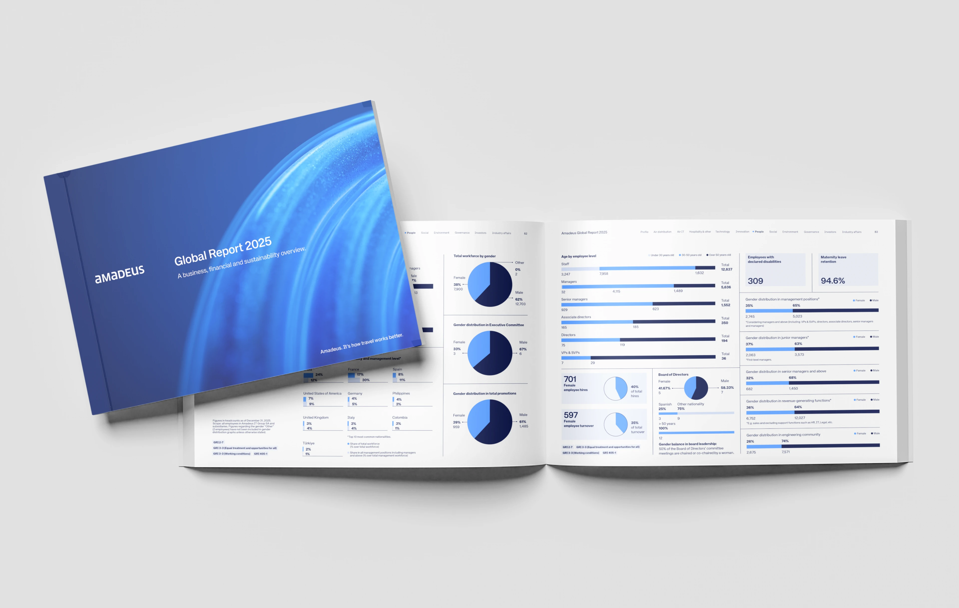 Global Report open spread beside the printed cover