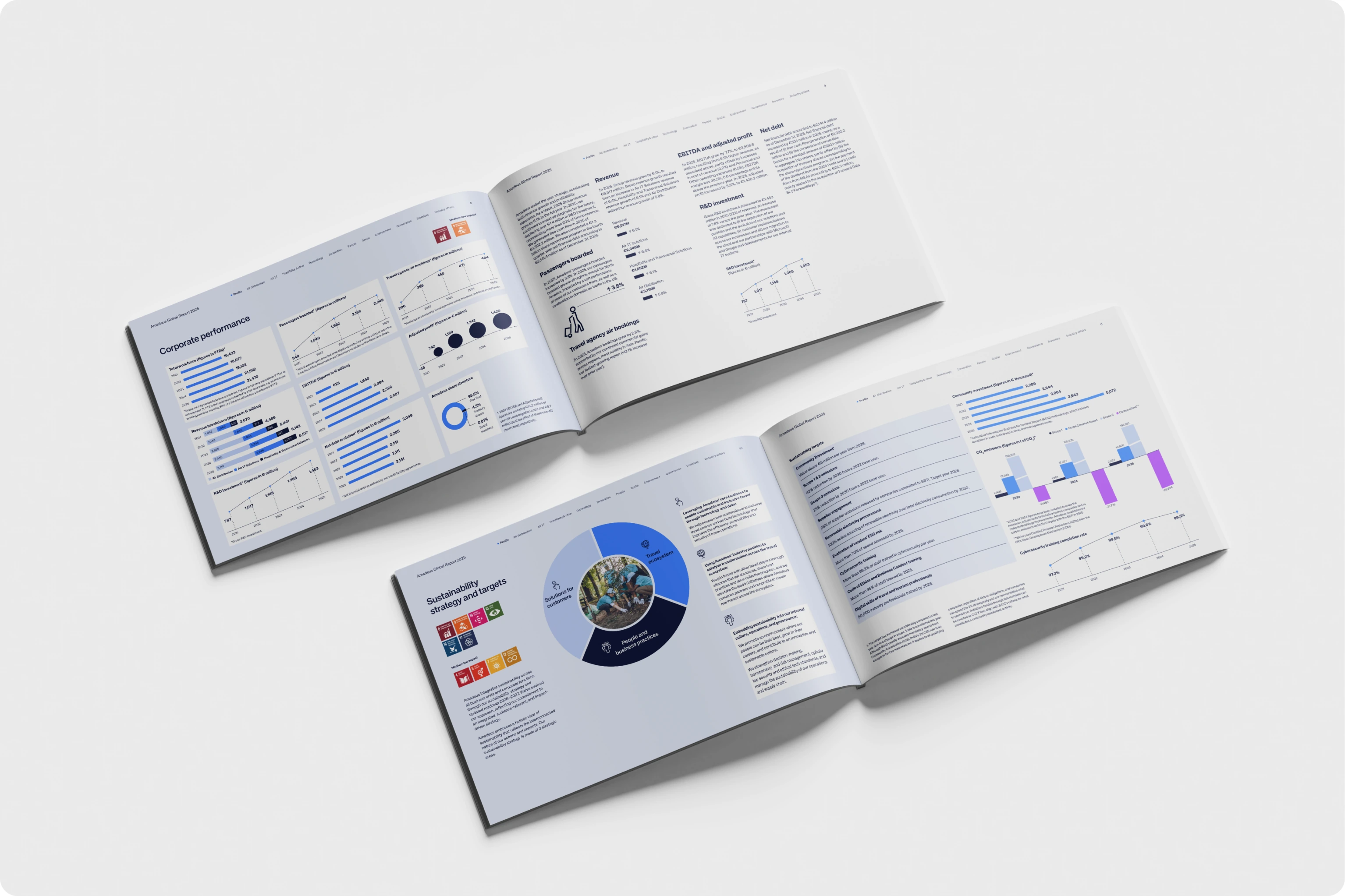 Two Global Report spreads on a card crossing onto the navy ground
