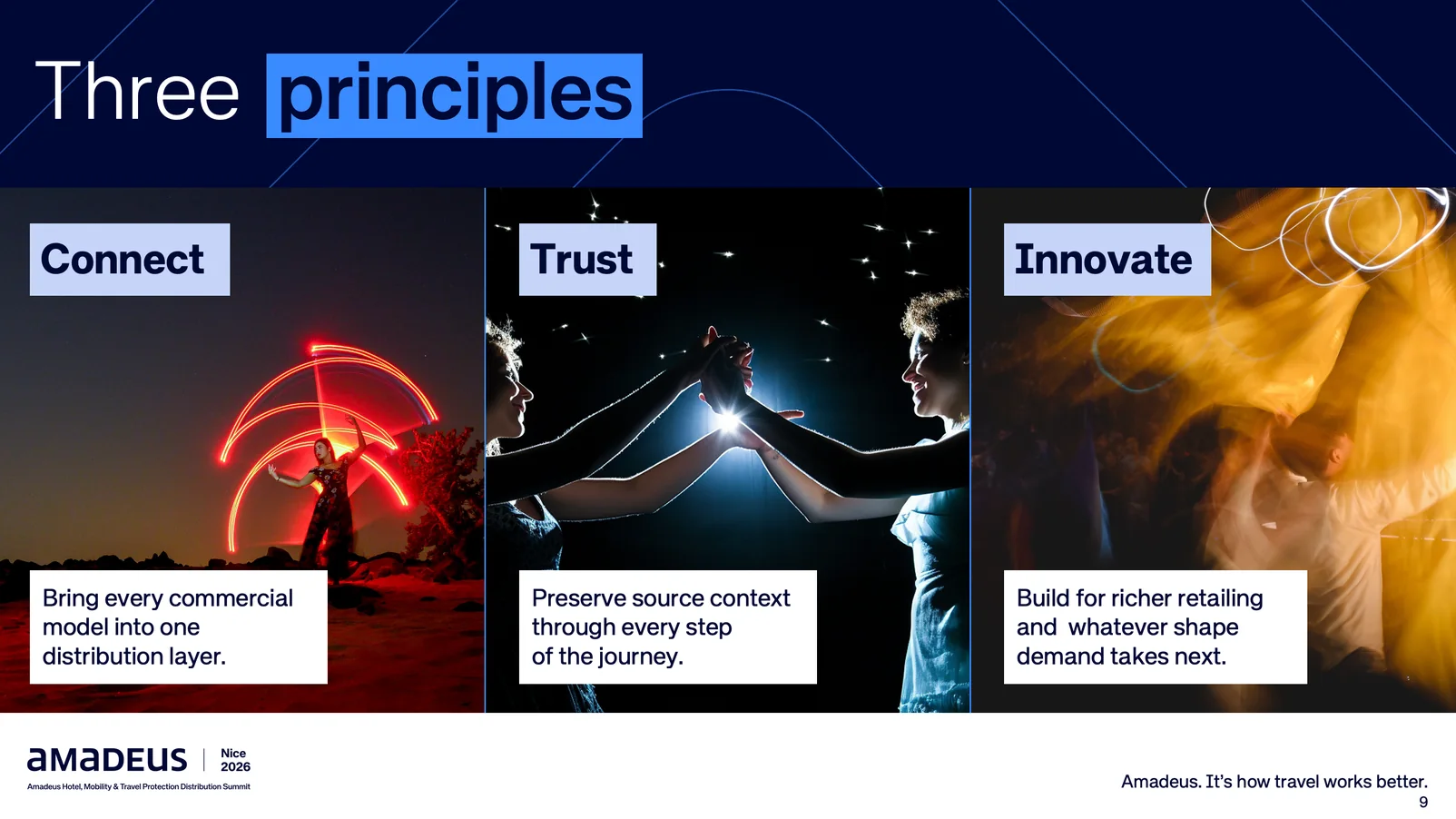 Slide setting out three principles: connect, trust, innovate