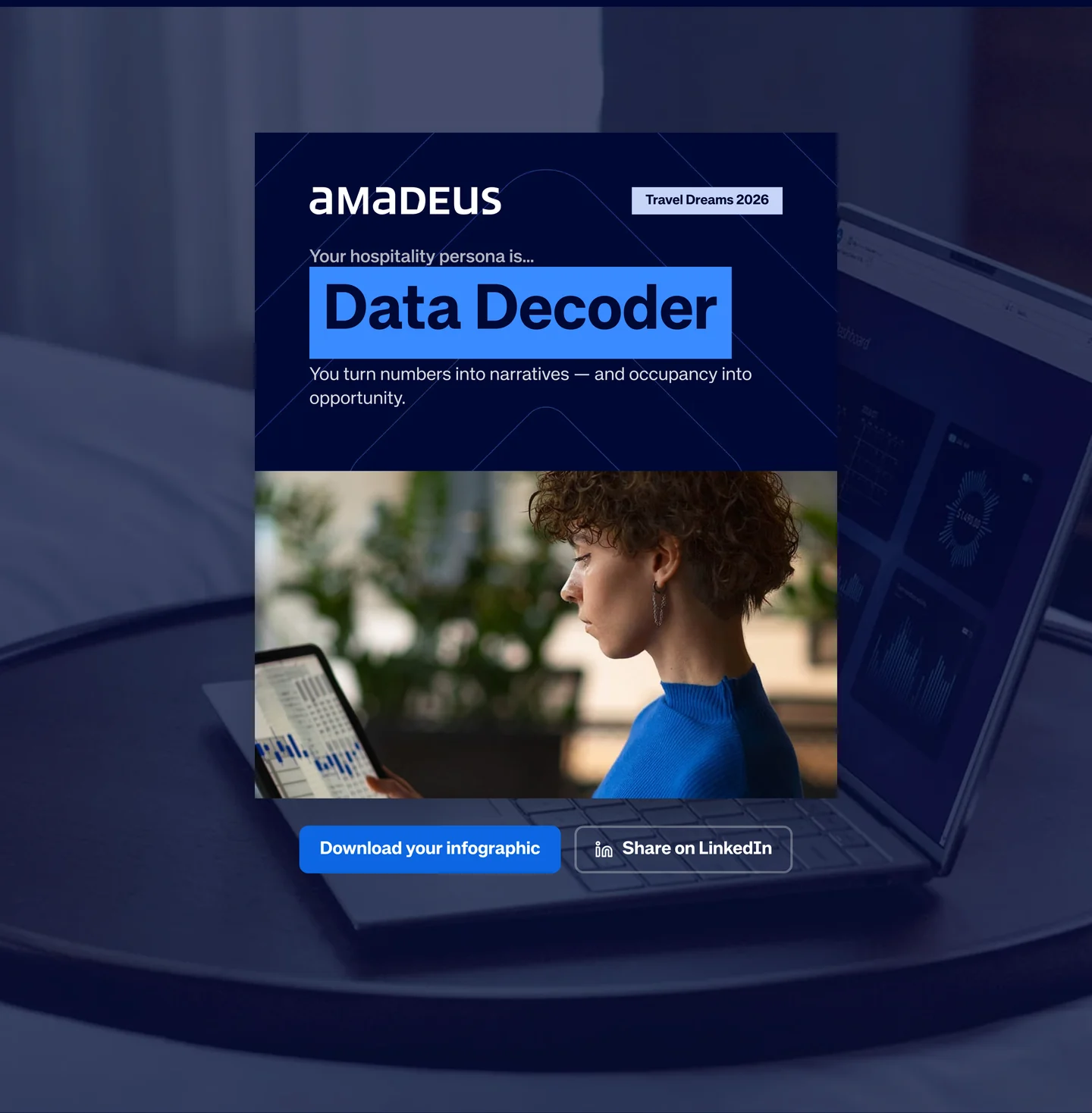 The quiz result: a Data Decoder hospitality persona card