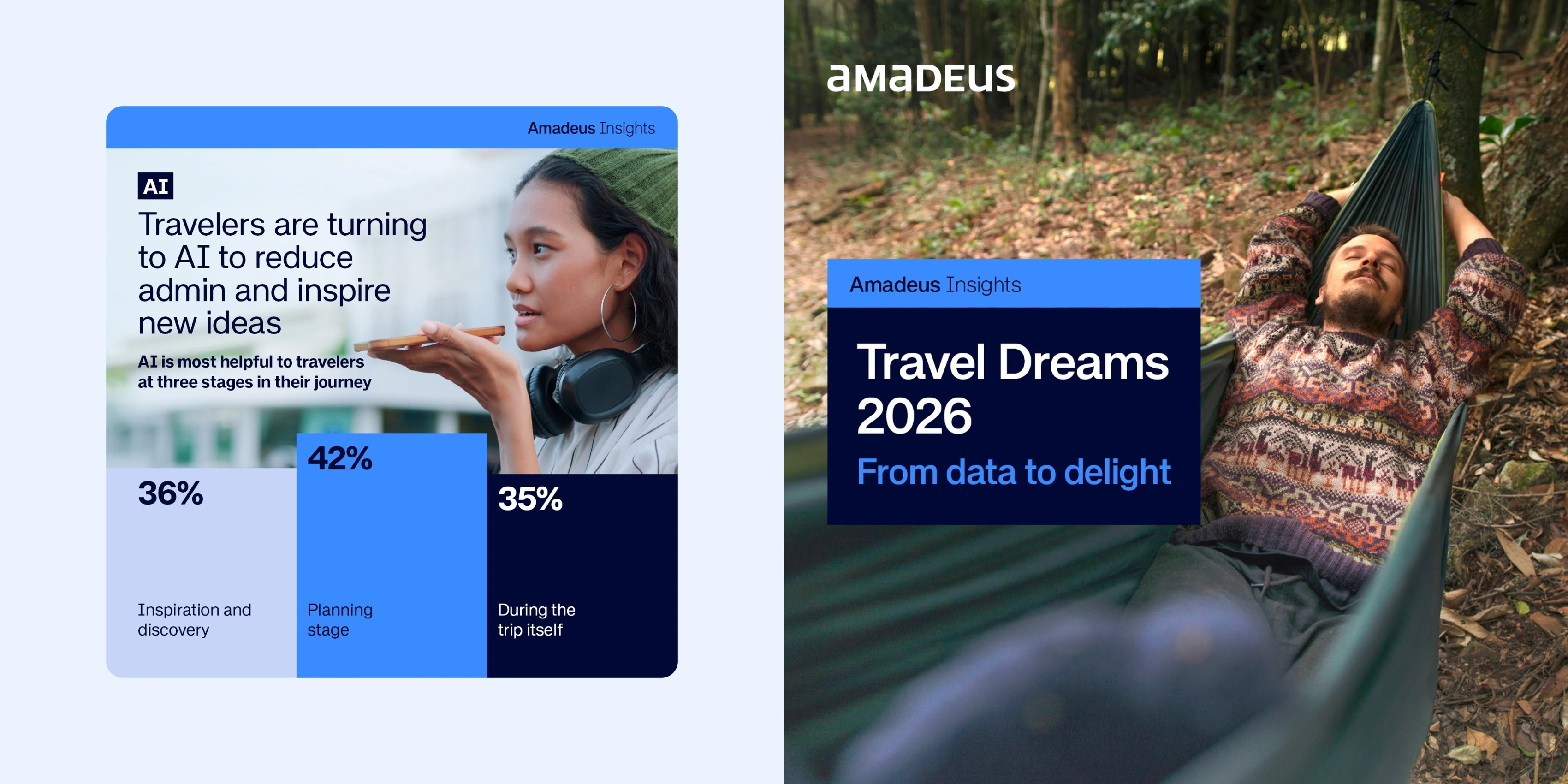Travel Dreams AI social card with hammock photograph