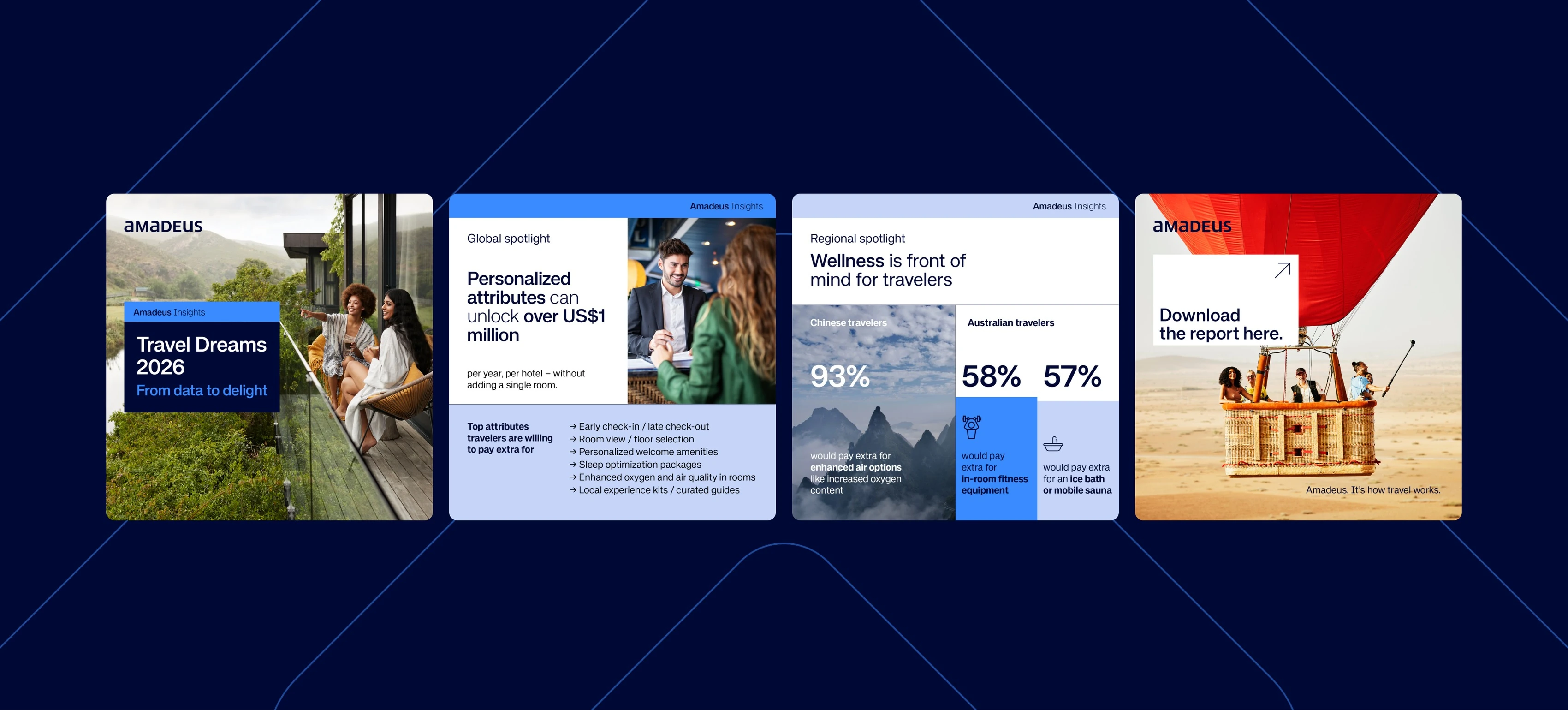 Travel Dreams social media cards