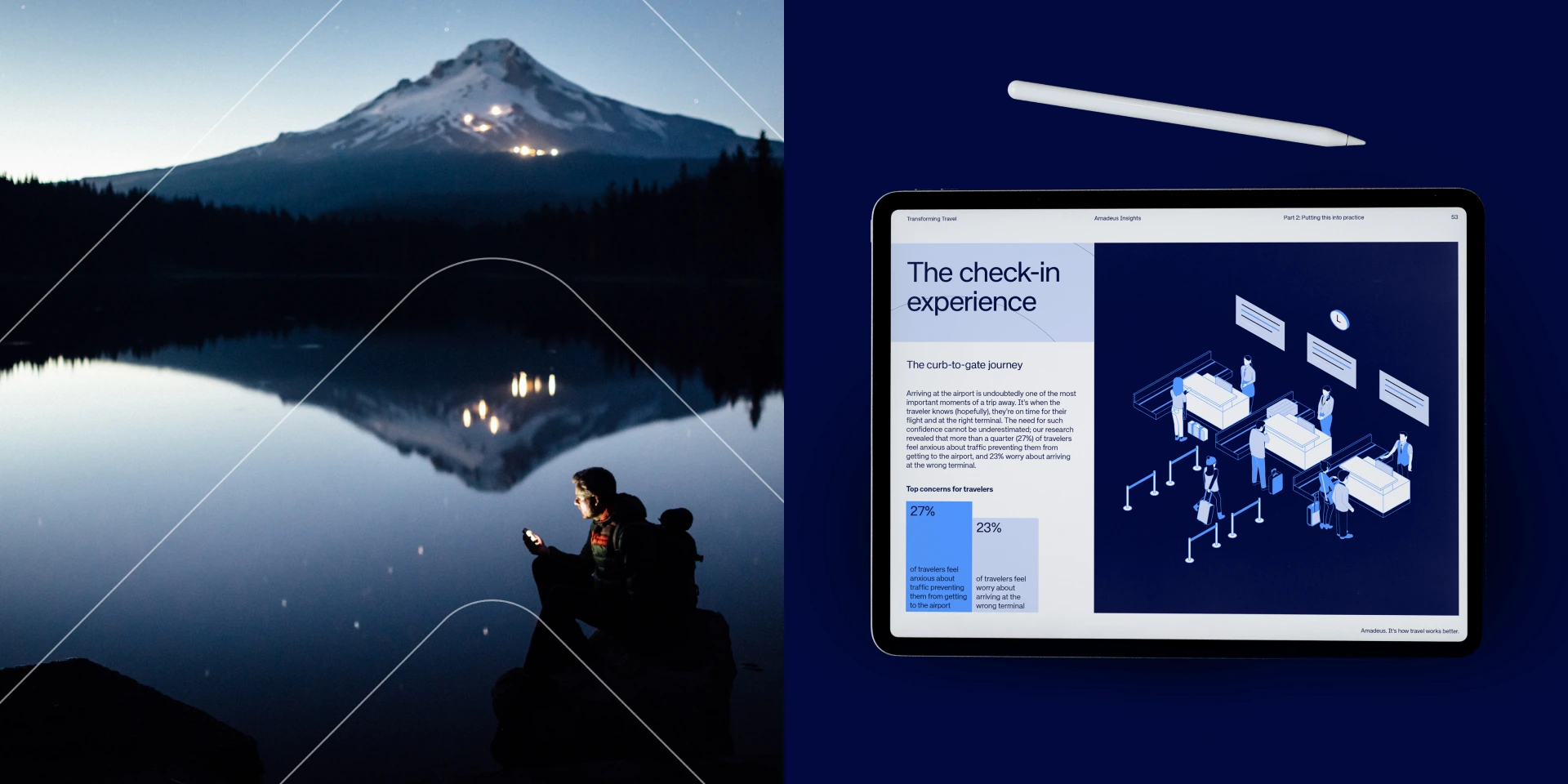Transforming Travel report photography and the iPad edition