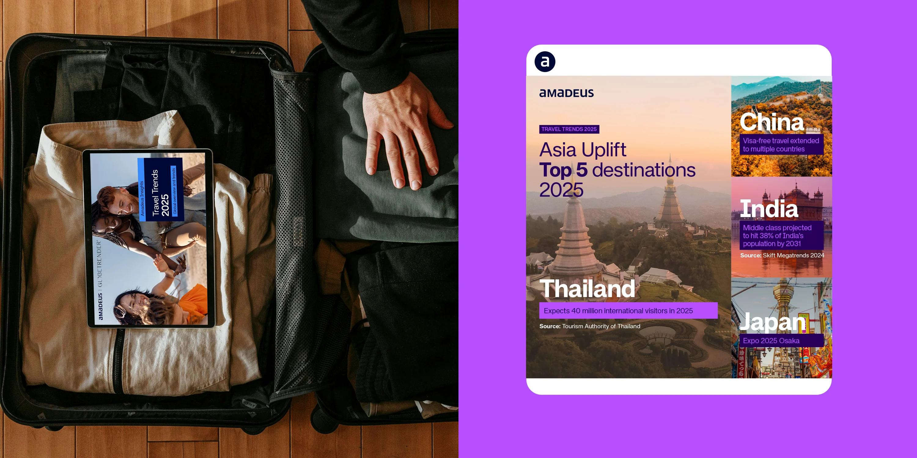 The Asia Uplift report on a tablet packed in a suitcase, beside the Top 5 destinations social post