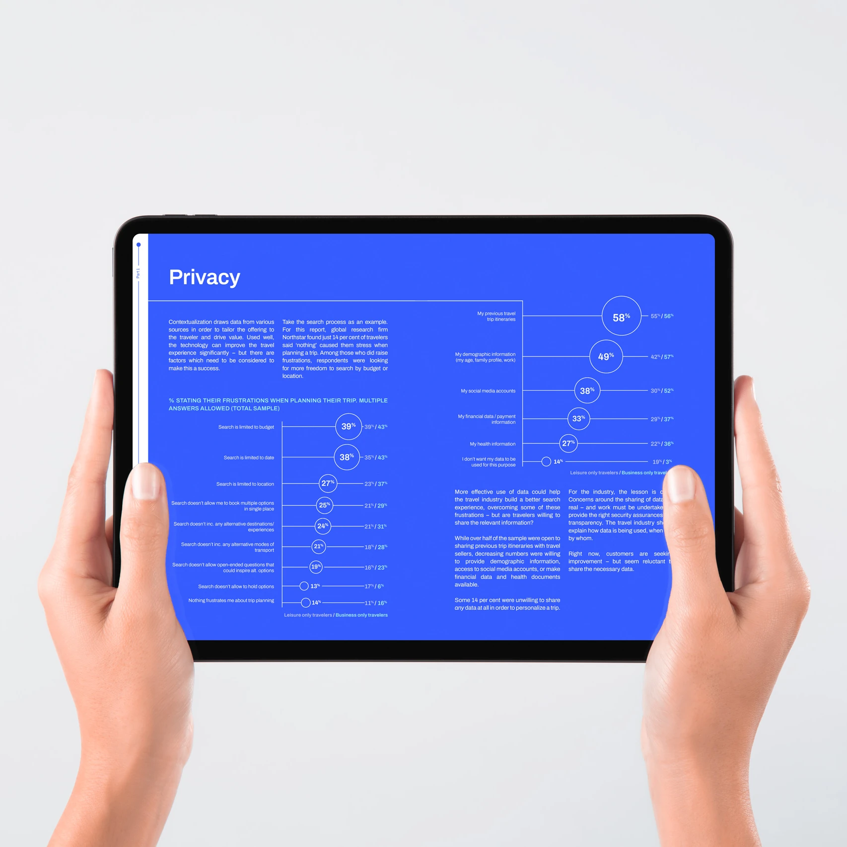 Privacy infographic on a tablet