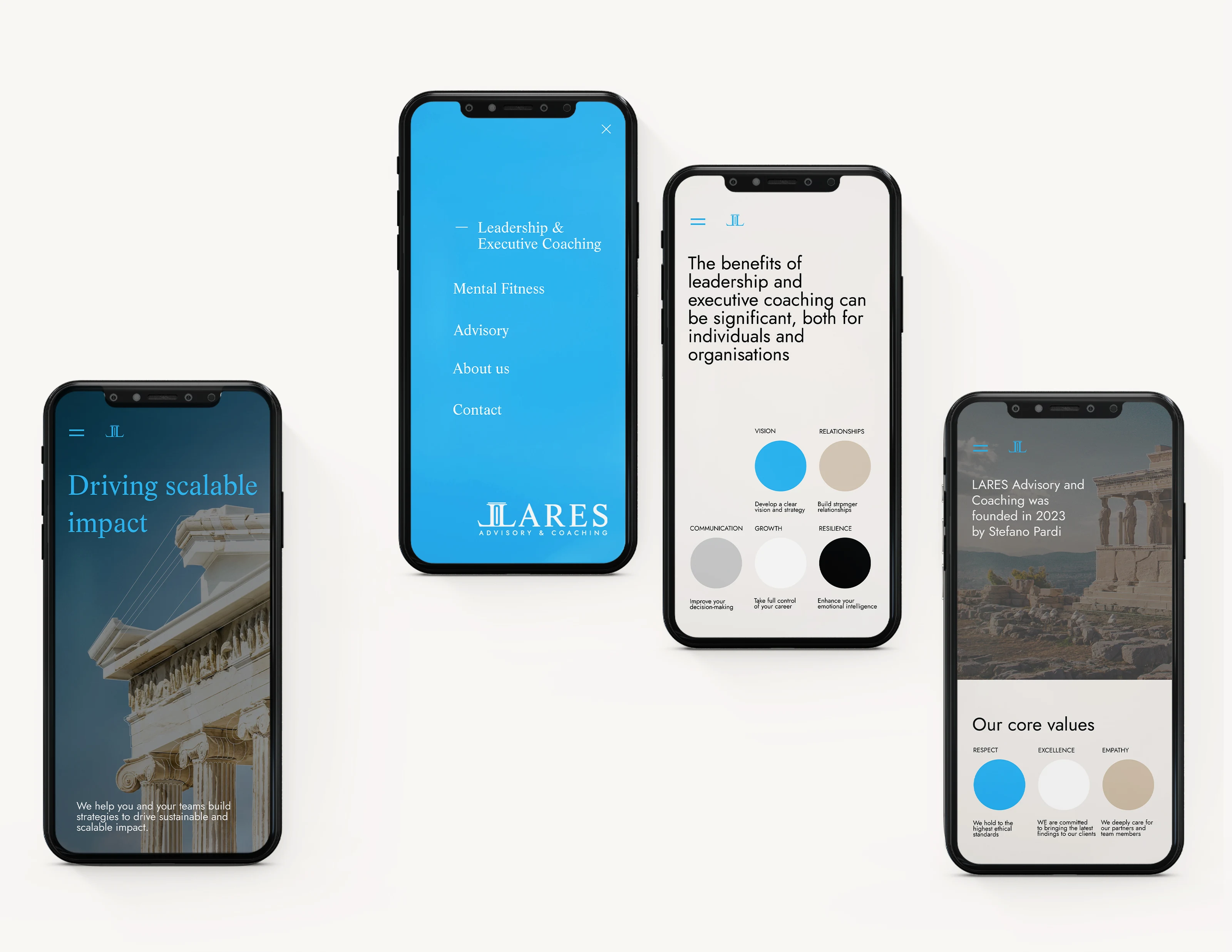 Lares brand across phone mockups