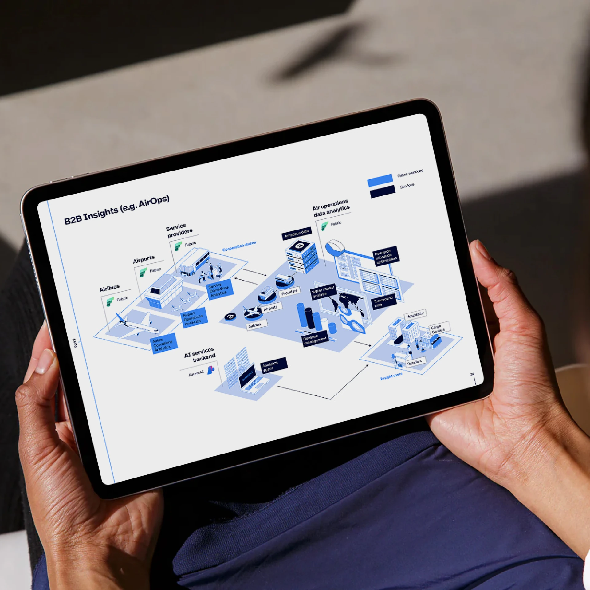 The whitepaper on an iPad