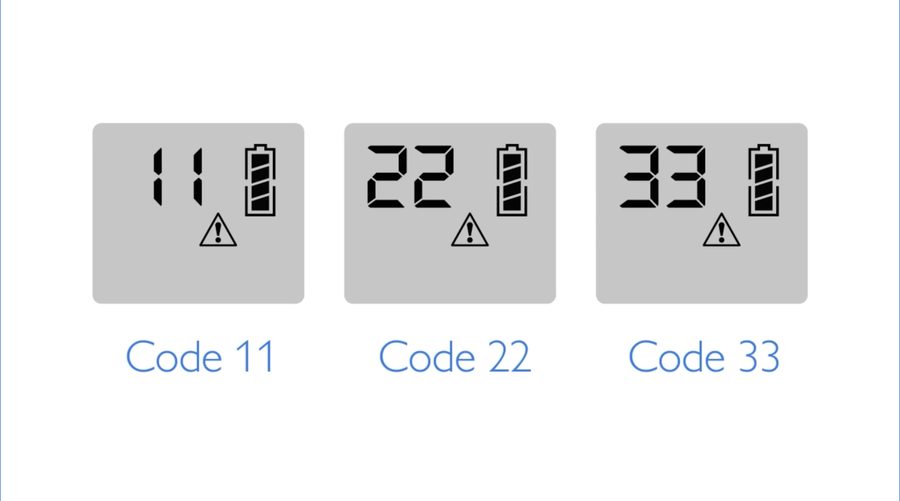 User guide card: code 11, 22 and 33 alert signals