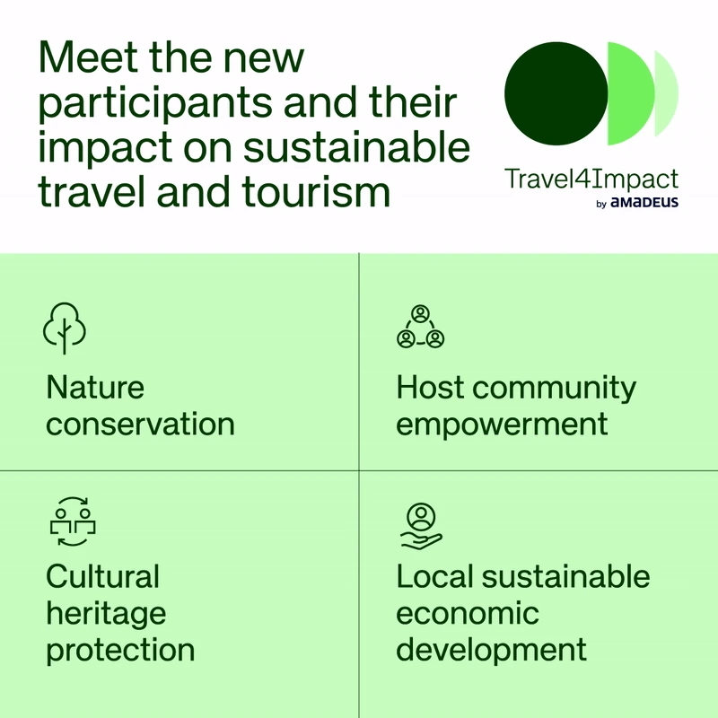 Travel4Impact infobite social card